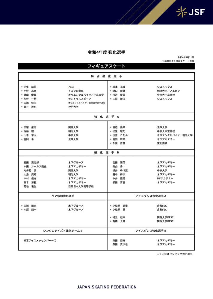 王哲林本场缺阵。